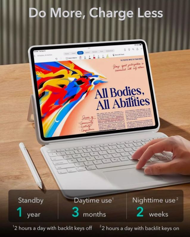 ESR iPad Pro 13 Zoll (M4, 2024) Tastaturhülle mit Magnetständer