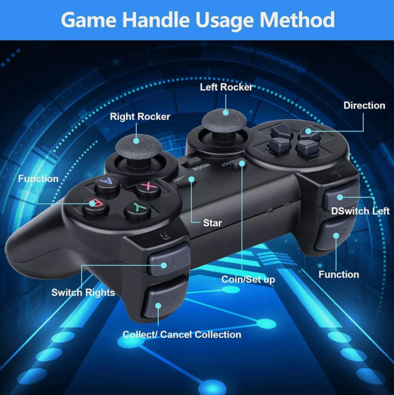 M8 4K HDMI Wireless Videospielkonsole Retro 20000+Spiele TV Stick 64G+ 2 Gamepad