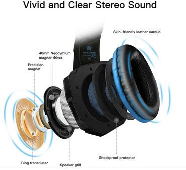 Pro-Gaming-Headsets G9000