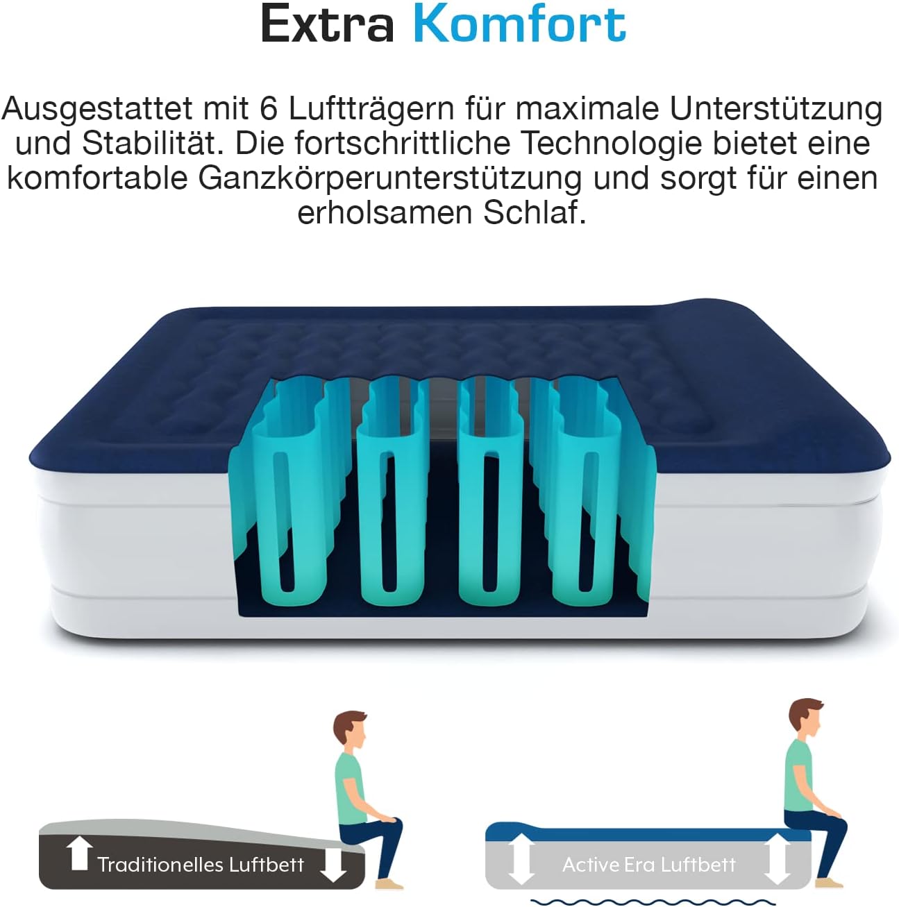 Active Era Luxus Luftbett 2 Personen, mit eingebauter elektrischer Pumpe & integriertem Kissen, 203 x 152 x 56cm