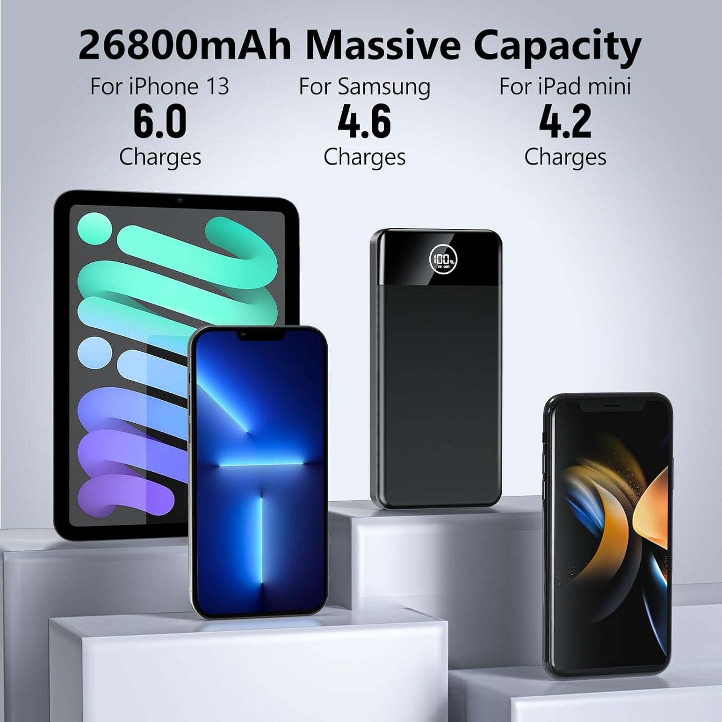 Aizmu Power Bank, 26800mAh Powerbank 22.5W mit USB-C/USB-A-Ausgang, QC 4.0 Externer Handyakkus, Kompatibel mit iPhone, Samsung Galaxy, iPad und Mehr(Schwarz)