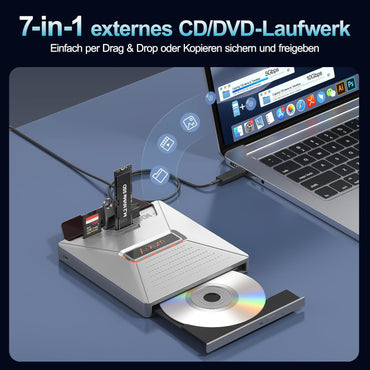 Alxum Externes DVD CD Laufwerk mit M.2 NVMe–10Gbps & SD/Micro SD Kartenslot,