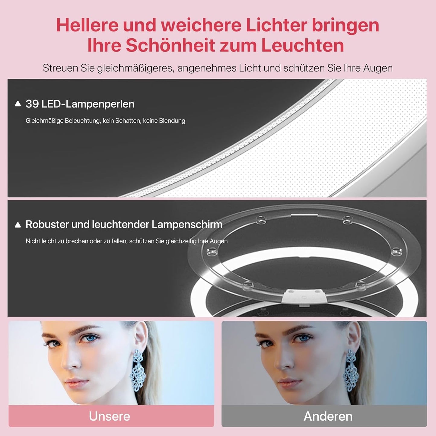 AMIRO Wiederaufladbarer Schminkspiegel mit Licht,Verstärkung, 1/5-fache Vergrößerung, doppelter(Weiß)