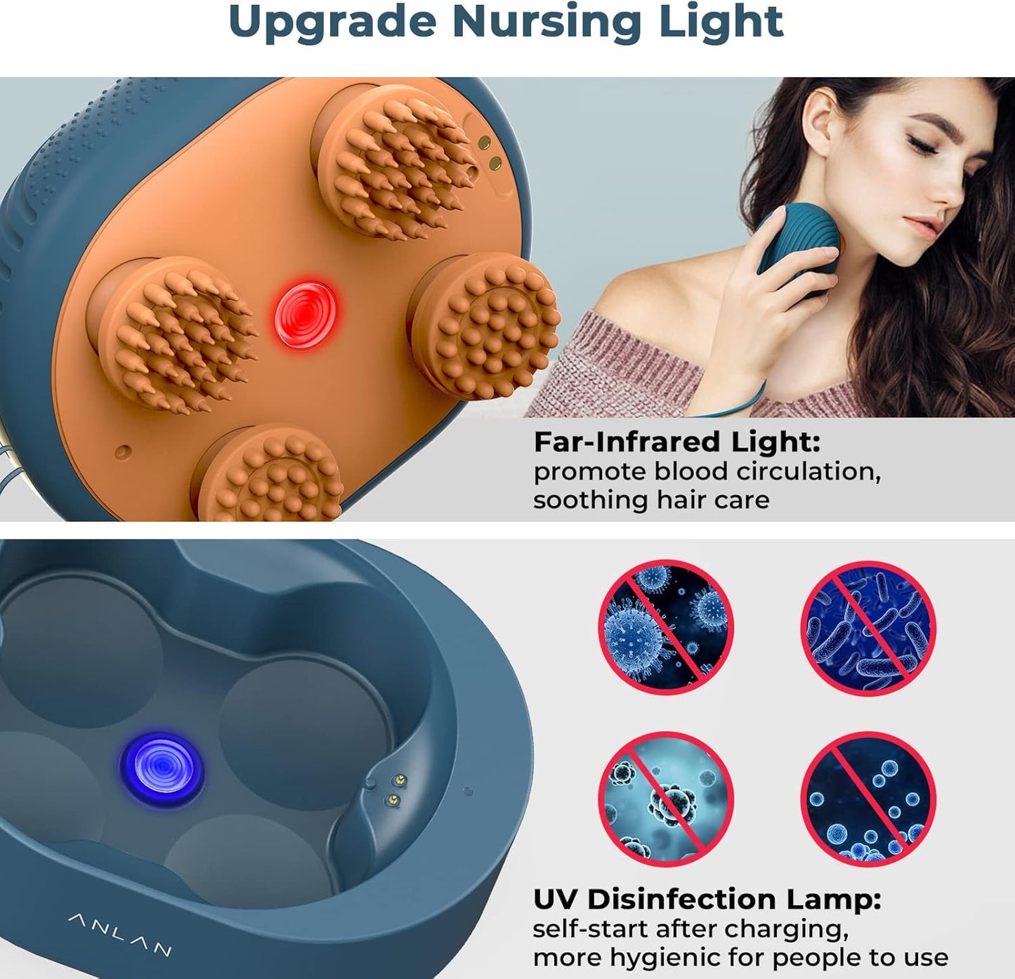ANLAN Elektrisches Kopfmassagegerät, Kabellose Handmassagegerät mit 4 Ersatz-Massageköpfen, IPX7 Wasserdichtes Tragbar Massagegerät Für Schultern, Nacken, Rücken