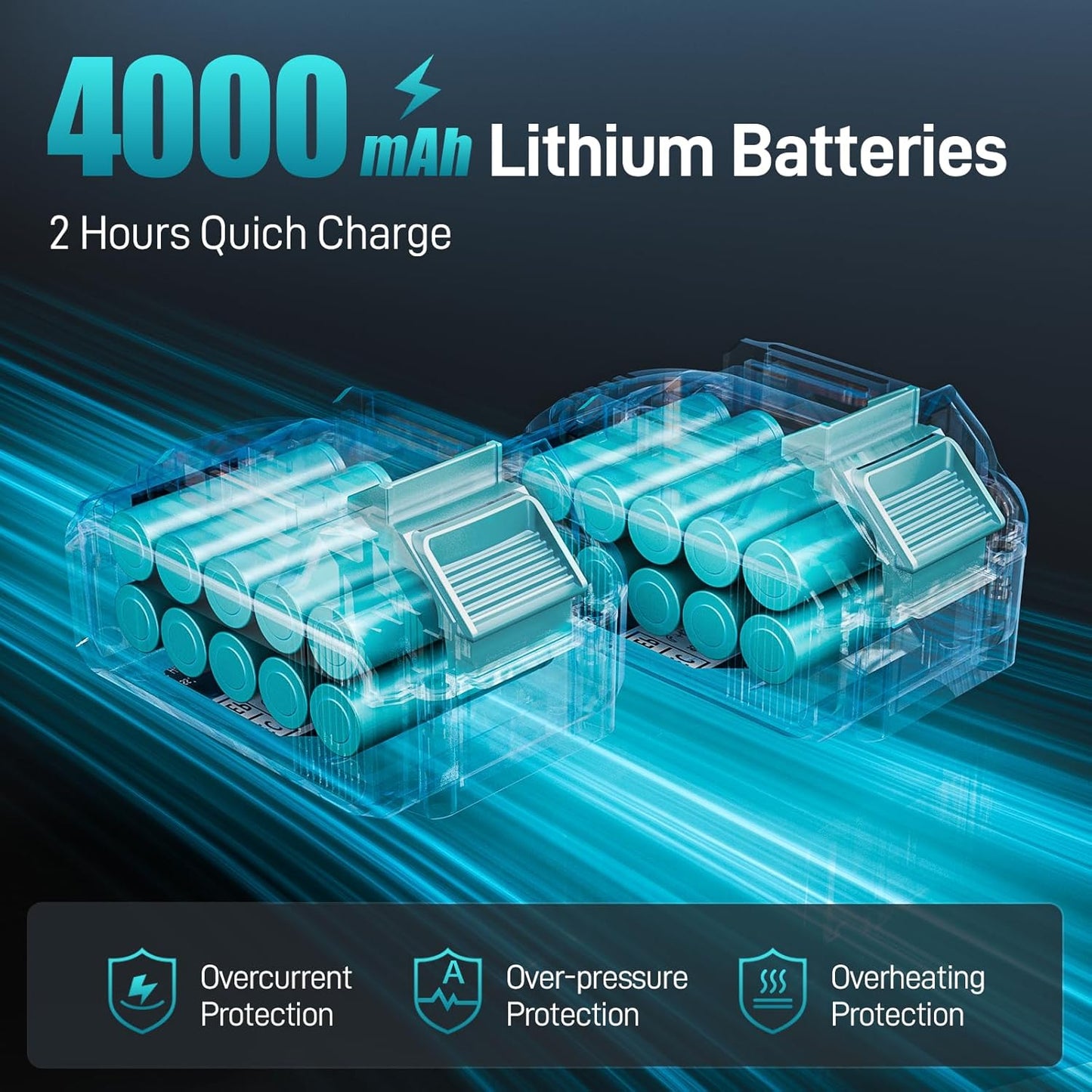 Aokia Akku Schlagschrauber 1/2", inkl. 2 Akkus & Ladegerät, 1000 Nm Drehmoment, 8000 mAh, 3-Gang-Getriebe