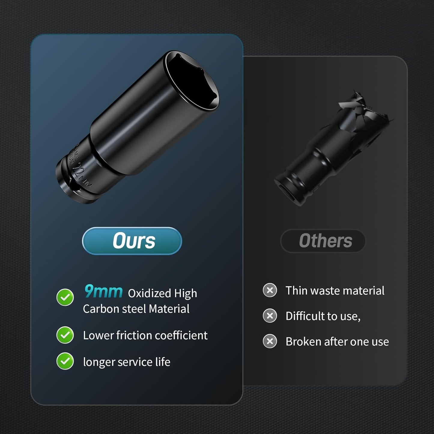 Aokia Akku Schlagschrauber 1/2", inkl. 2 Akkus & Ladegerät, 1000 Nm Drehmoment, 8000 mAh, 3-Gang-Getriebe