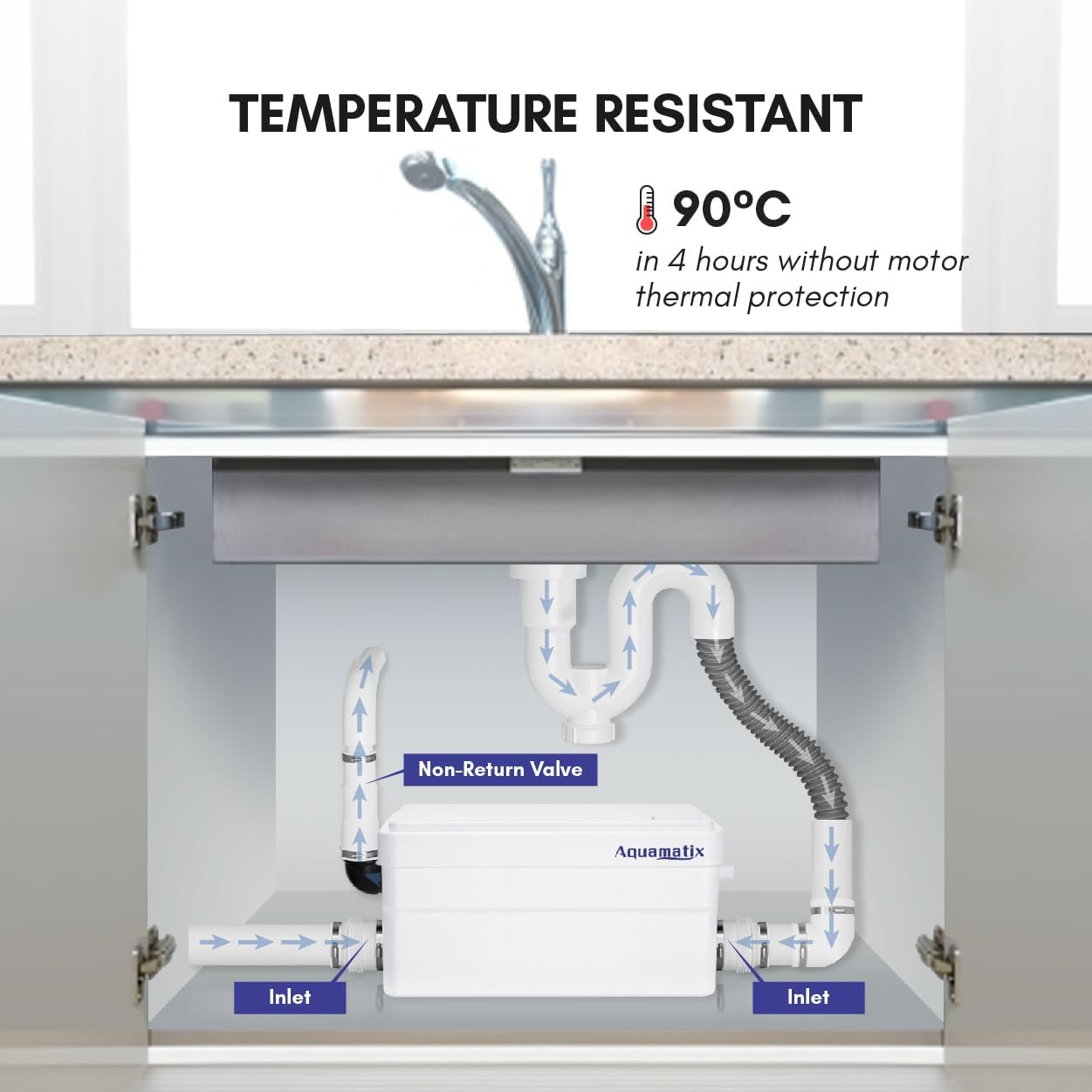 Aquamatix Duscha Duschpumpe 250W Hebeanlage Kompakte Abwasserpumpe 2 Zuläufe