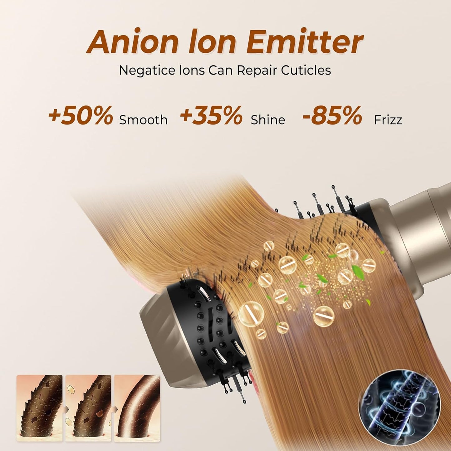 Atopskins Airstyler Set 6 in 1 Warmluftbürste Set, 1000W Stylingbürsten Set Gold
