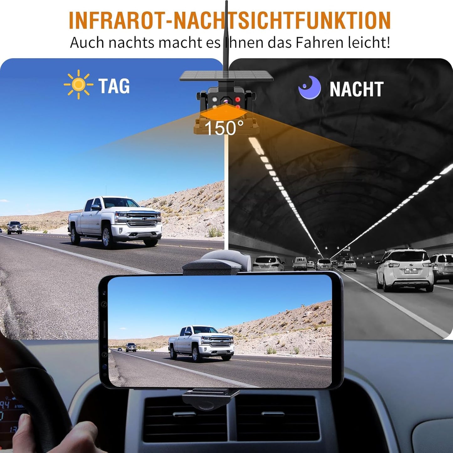 ATOVANKA Solar Rückfahrkamera Kabellos,9600Mah Magnetic Hitch,1080P