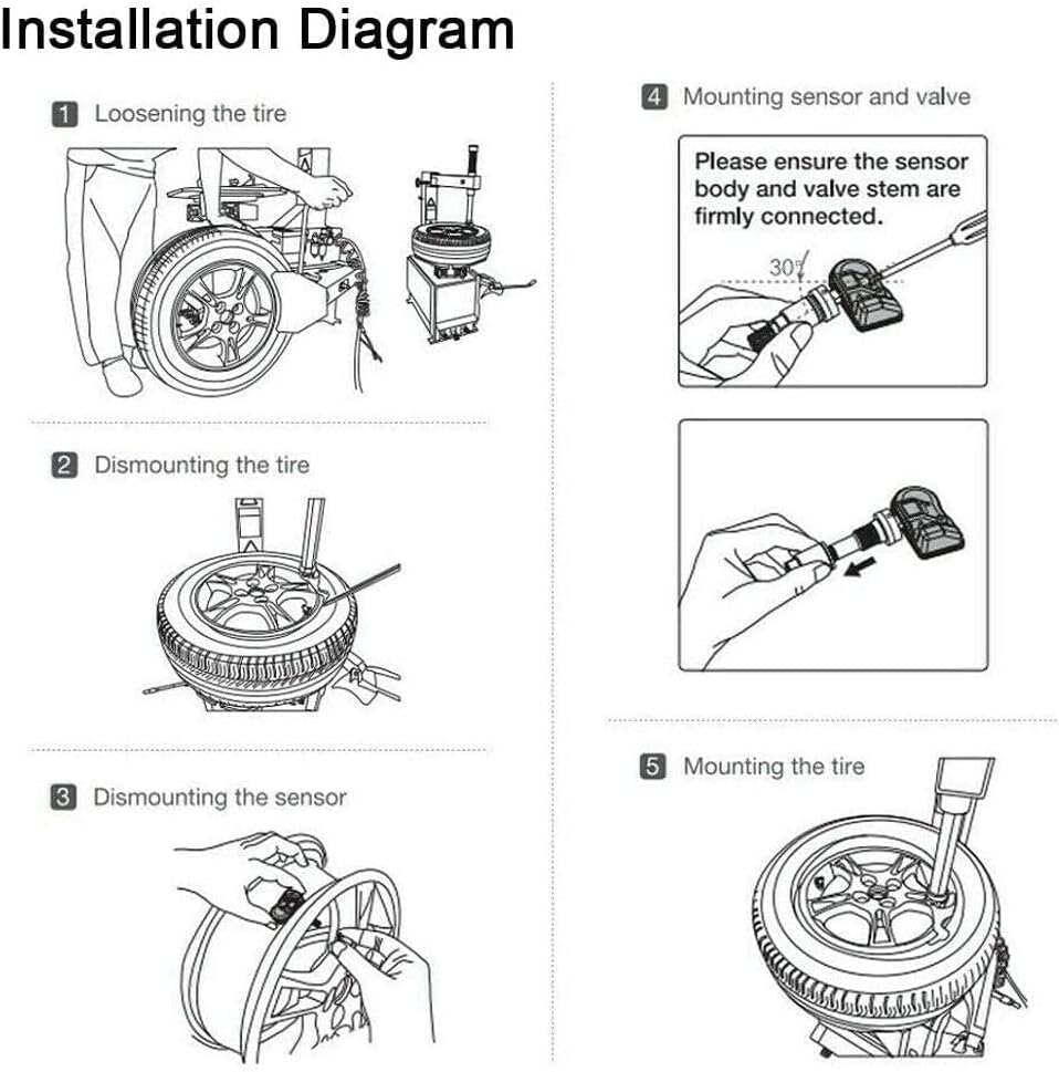 Capteur Autel TPMS MX-Sensor 315 MHz + 433 MHz Programmable Universalventil