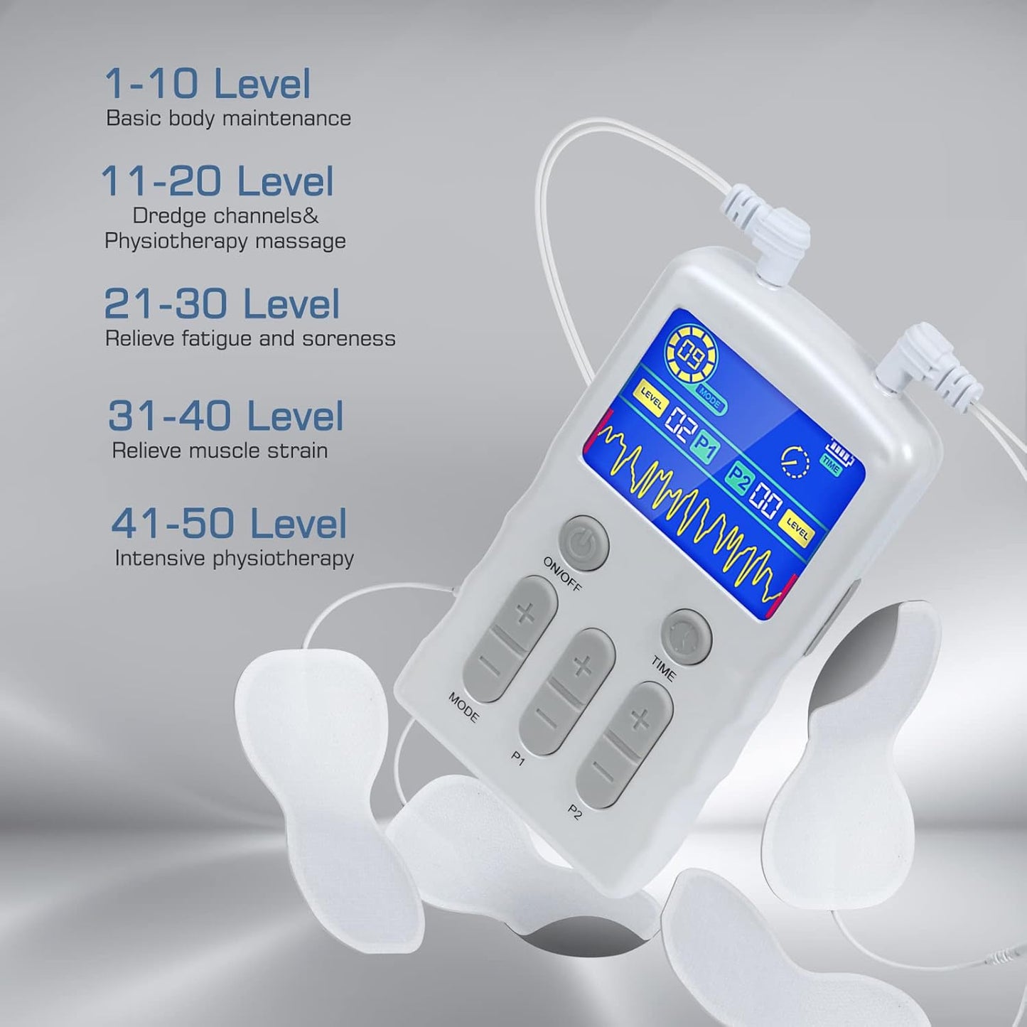 Auxoliev Tens Schmerztherapie wiederaufladbare Dual-Kanal 25 Modus 50 Stärke 10 Elektrode Pads