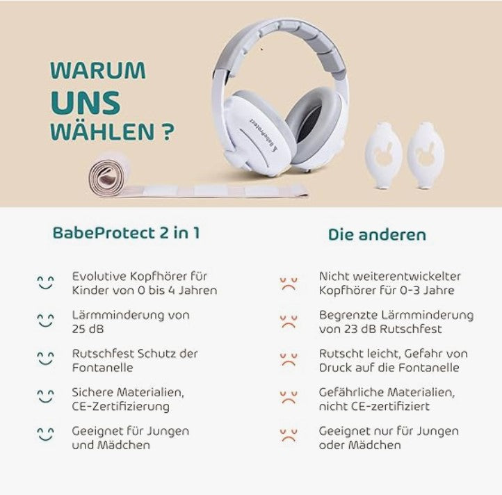 Babe Protect - 2-in-1 Baby Gehörschutz - Kapselgehörschutzfür Kinder und Babys