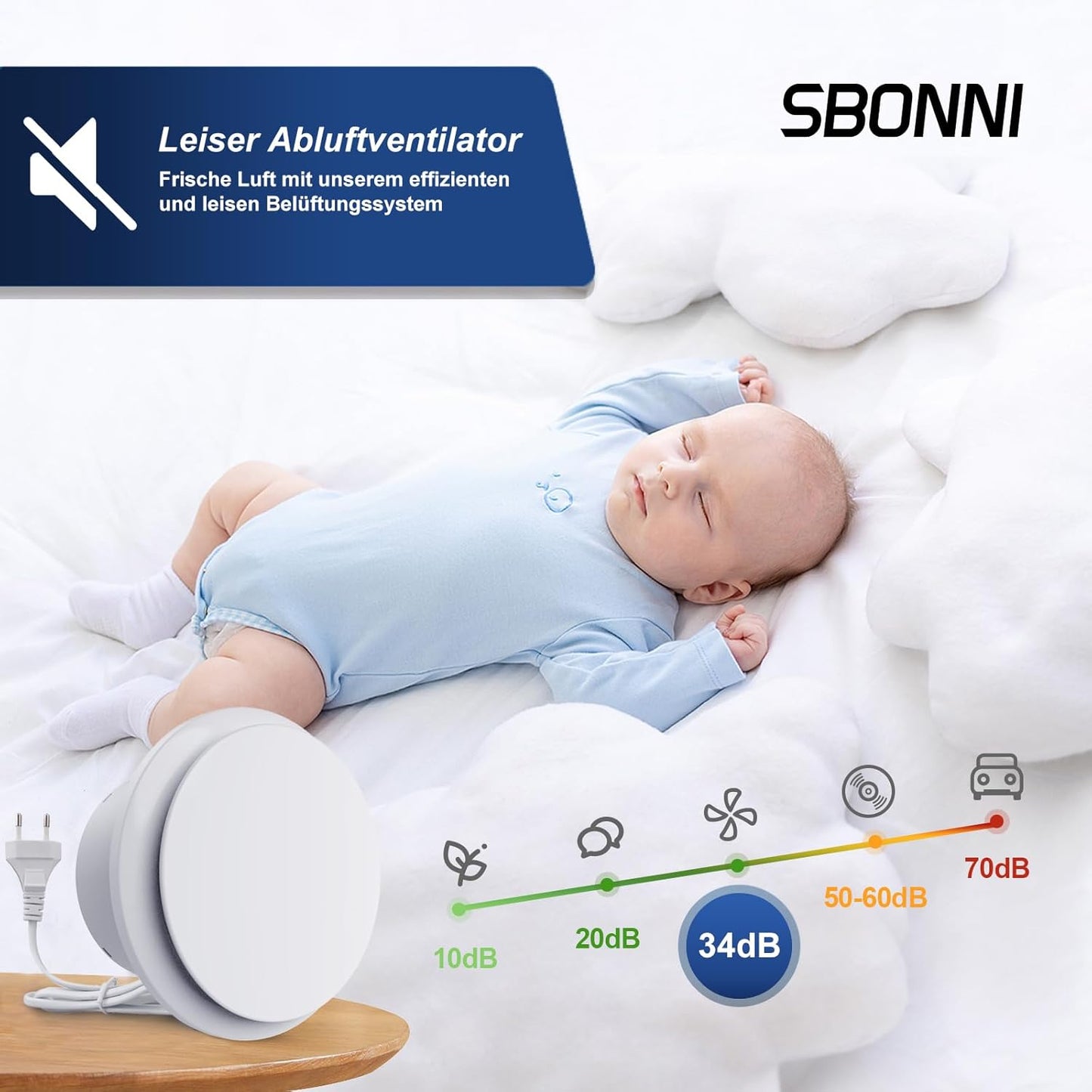 Badlüfter 100mm, 12W Leiser Abluftventilator, 130m³/h Starker Lüftung Wandventilator