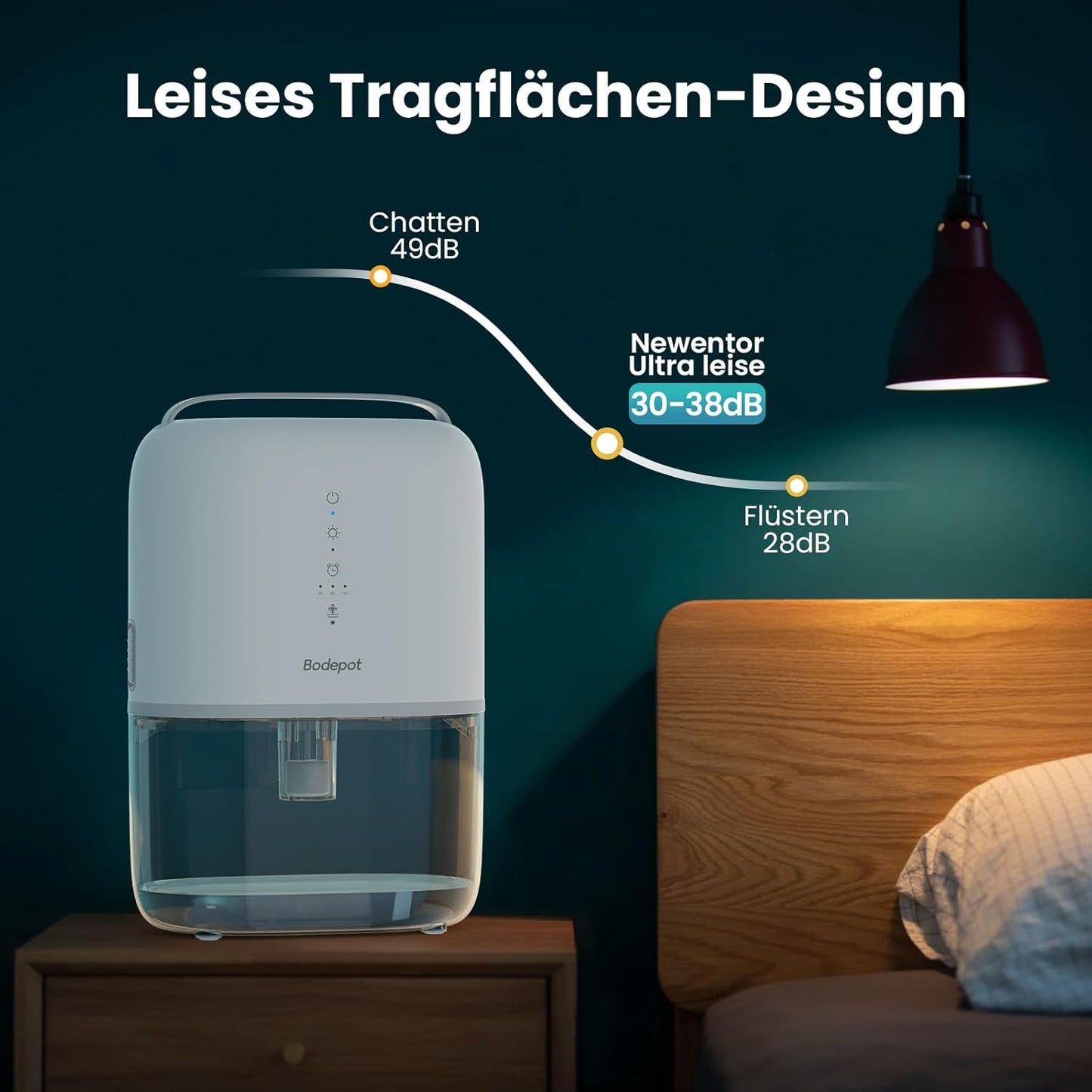 BODEPOT Luftentfeuchter Elektrisch Keller 1800ml 40W Timer, 7 Farbige