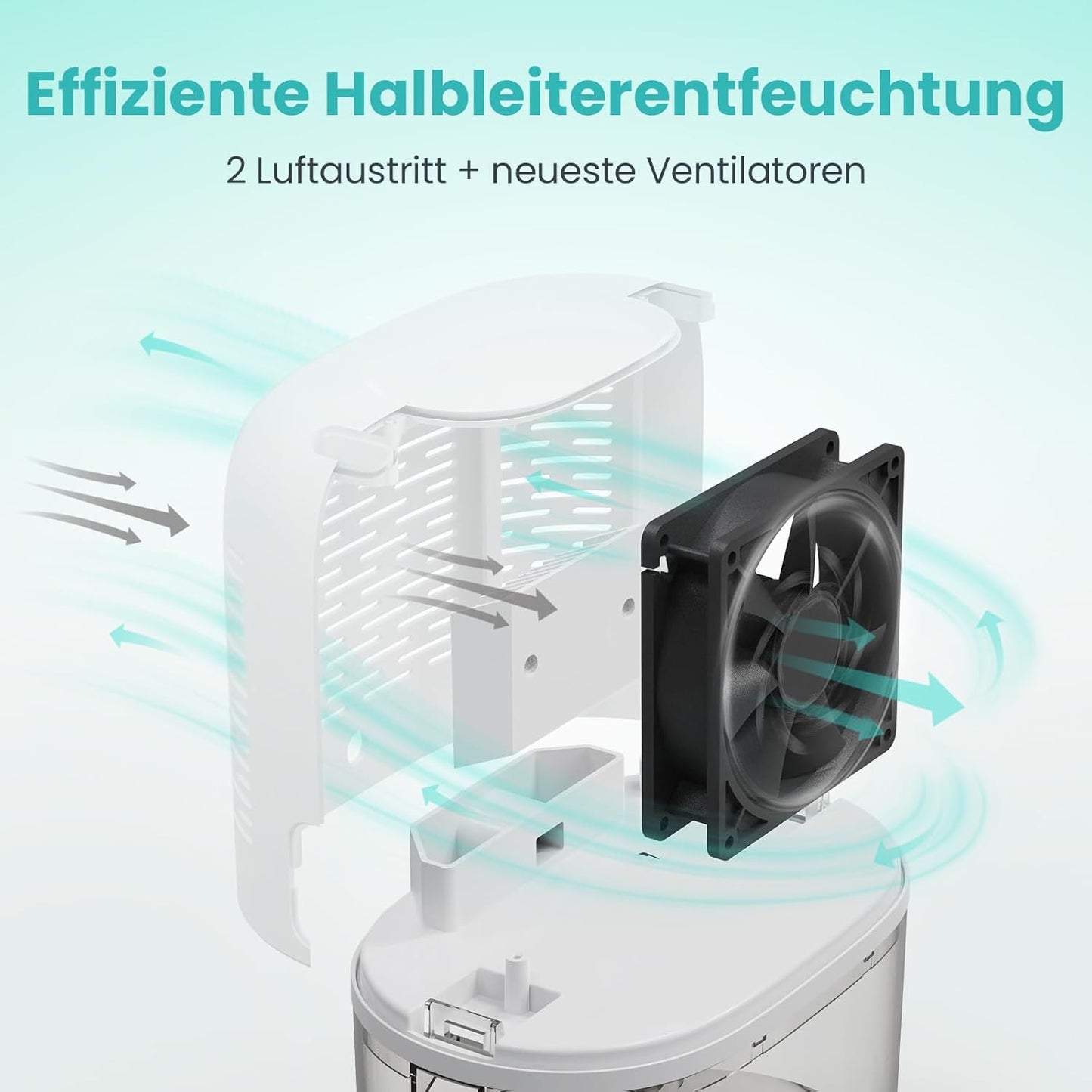 BODEPOT Luftentfeuchter Elektrisch Keller 1800ml 40W Timer, 7 Farbige