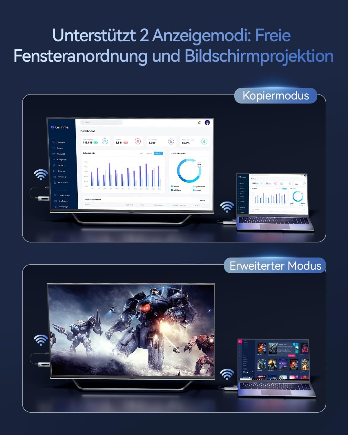 BRAIDOL Wireless HDMI Transmitter and Receiver, HDMI Funkübertragung 4K 100M/328FT, 5G