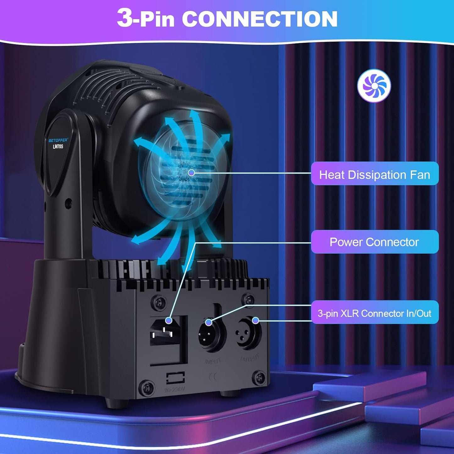 BETOPPER Moving Head LM70SR Bühnenlicht LED 7x8W DMX RGBW(2 stück)