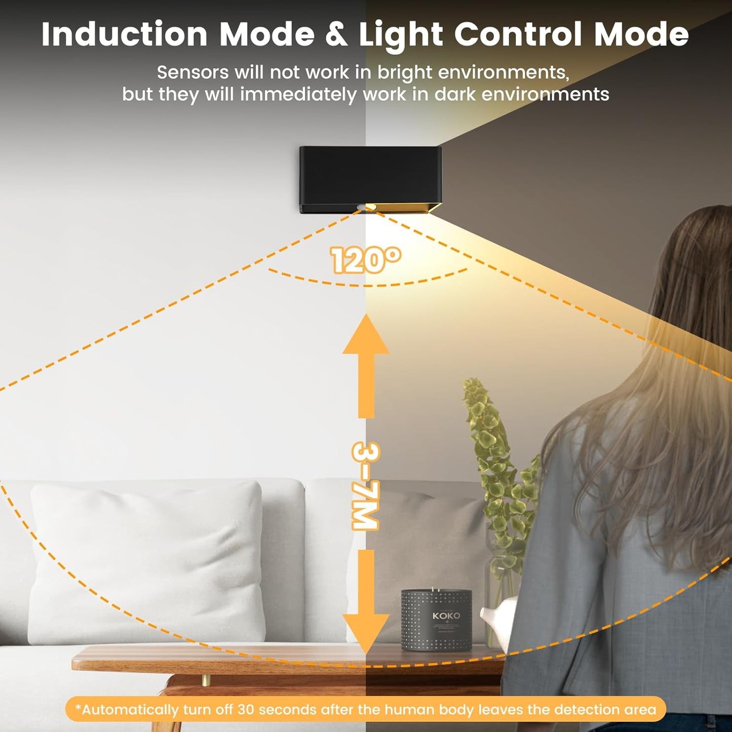 BOBOPAI Kabellos Akku Wandleuchte mit Bewegungsmelder,Timing-Funktion, 6W LED Dimmbare Schwarz
