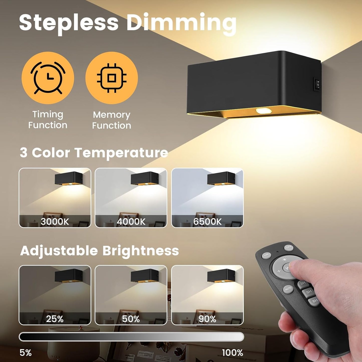 BOBOPAI Kabellos Akku Wandleuchte mit Bewegungsmelder,Timing-Funktion, 6W LED Dimmbare Schwarz
