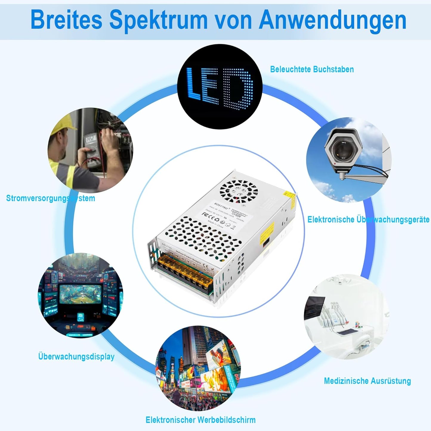 Bosytro 12V 50A 600W Schaltnetzteil, 12V Universal geregelter Netzteil (SMPS) LED Trafo