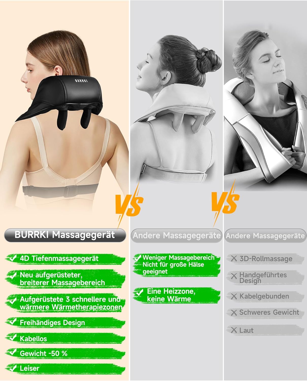 Burrki Nackenmassagegerät mit Wärme, Shiatsu 4D Knet , Schulter
