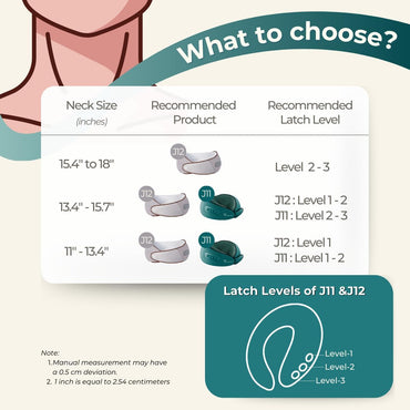 7C Nackenmassagegerät Shiatsu mit Wärme: Elektrisches Kabelloses Nackenmassagekissen, 3D Kneten Massagegerät, Ideal Wählen für Frauen Männer Grün