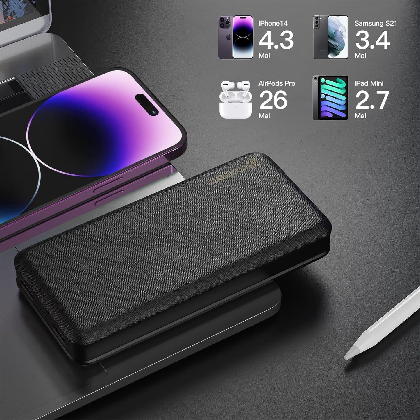CoolReall Powerbank 20000 mAh Ladegerät mit USB C