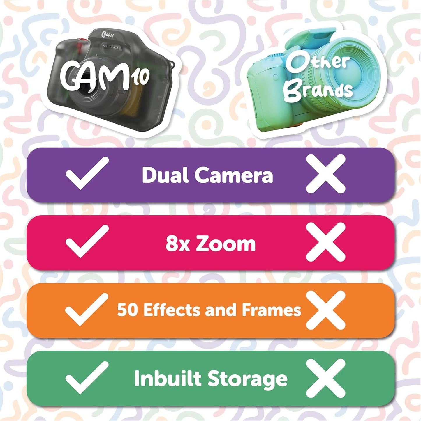 ClicKid CAM10, Fotokamera für Kinder, Dual‑Lens, 8× Zoom, 32 GB,