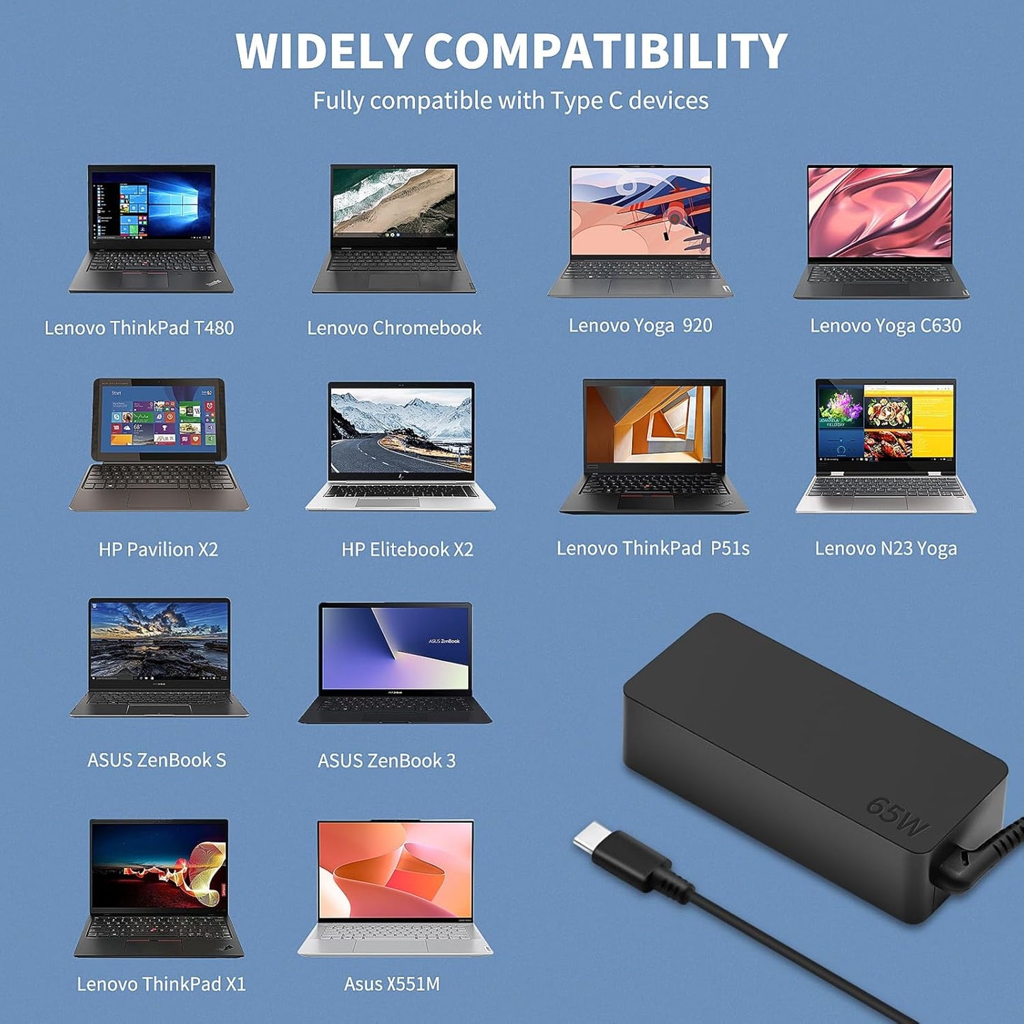 Cnamszou 65W USB C Netzteil PD Ladegerät Laptop für Lenovo ThinkPad Huawei Matebook