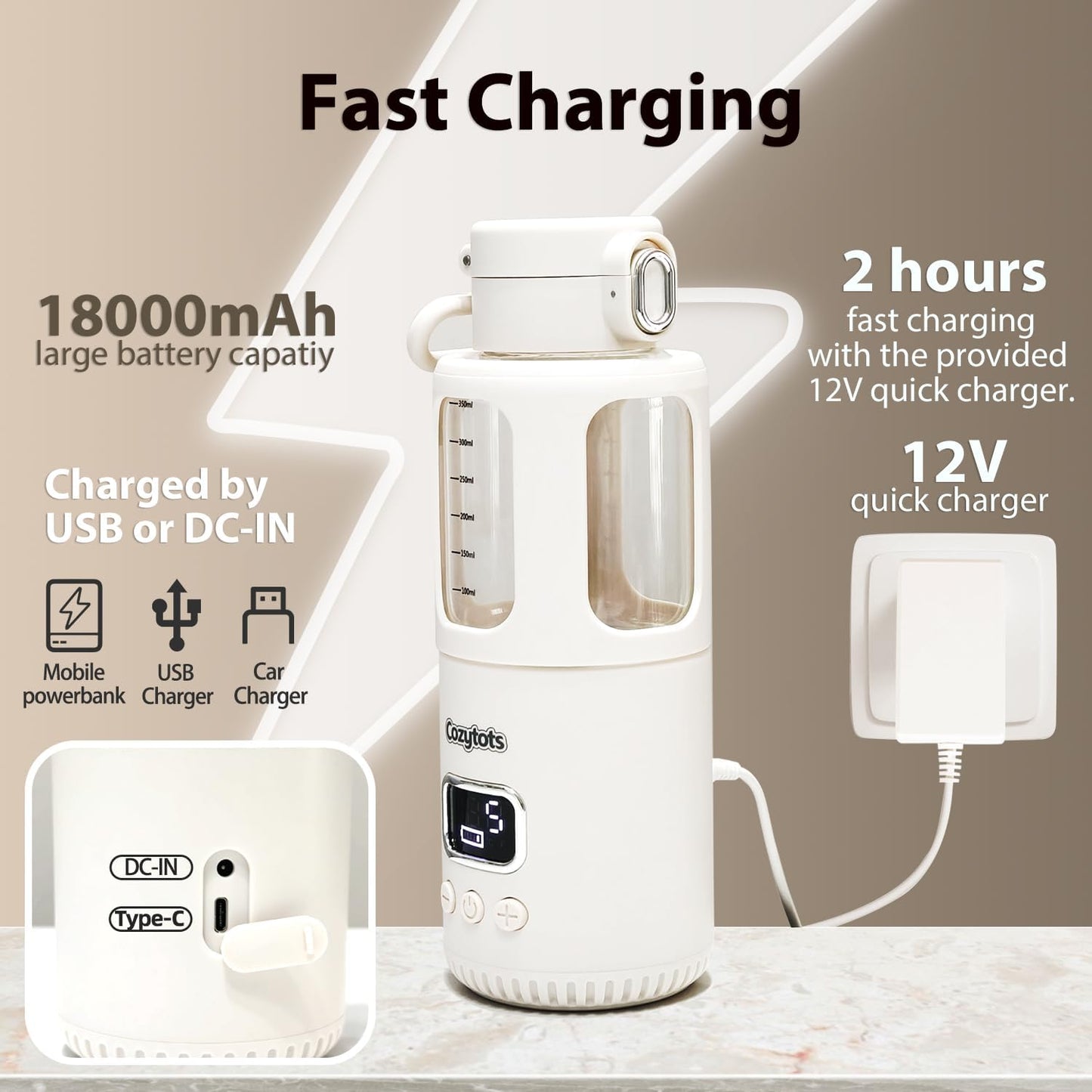 Cozytots Baby Flaschenwärmer 350ml Bottle Warmer Tragbarer