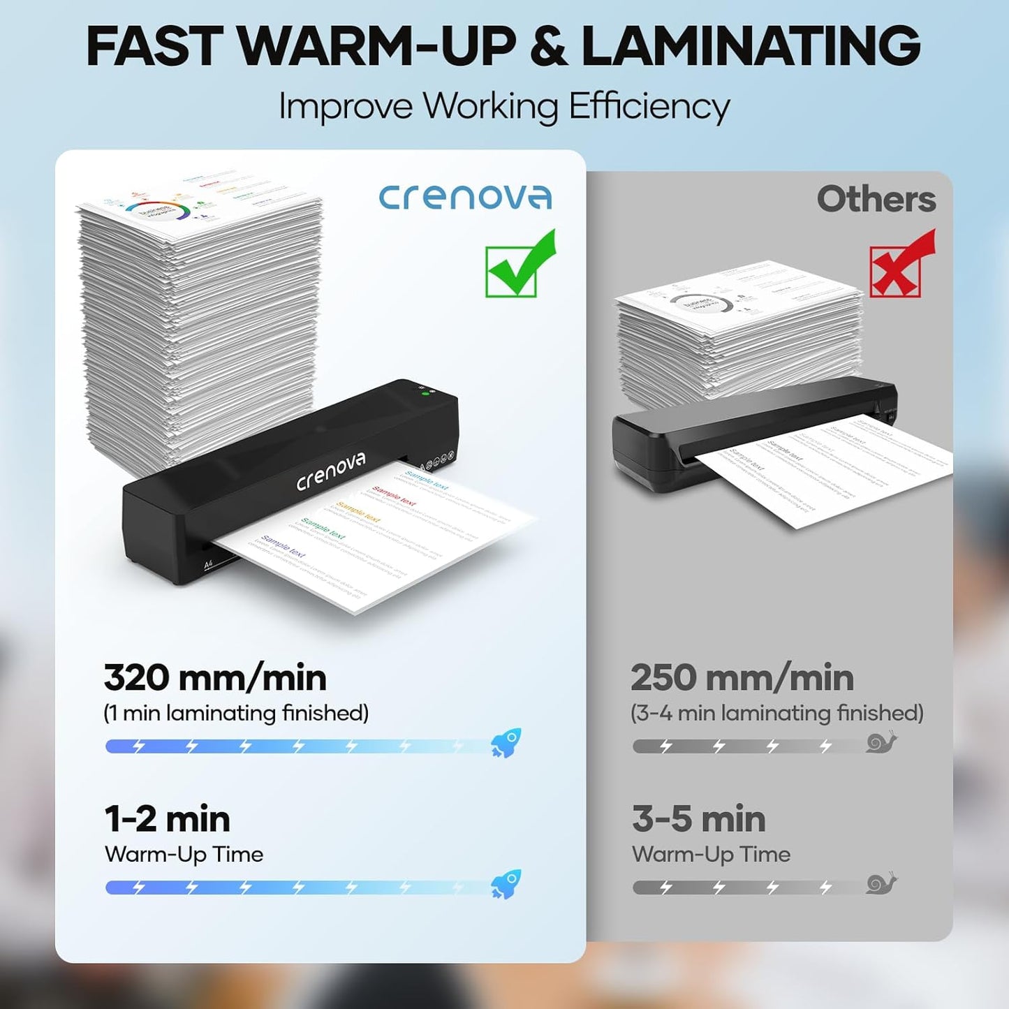 Crenova Laminiermaschine mit 10 Laminierblättern, A4 Heiß & Kalt mit Fast Warm Technologie,