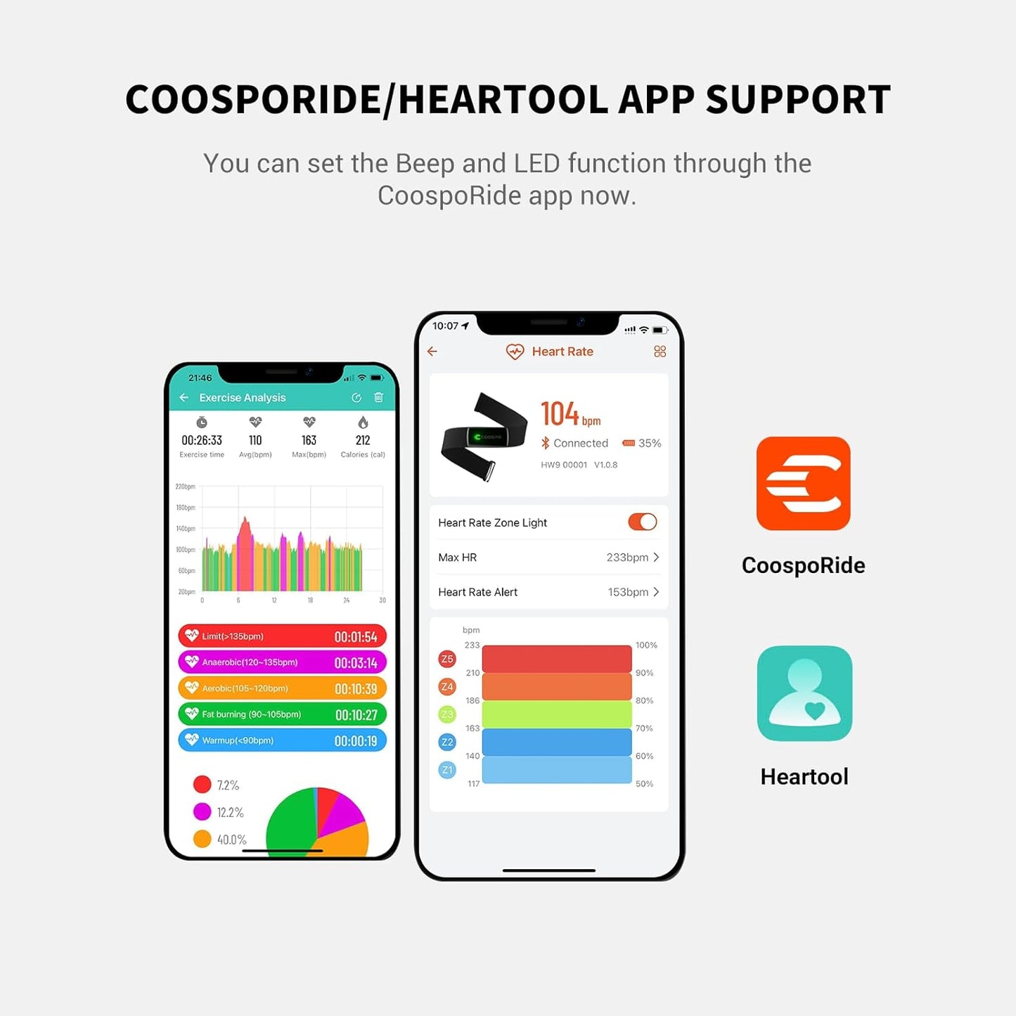 COOSPO Herzfrequenzmesser Brustgurt H9Z, HRM Bluetooth 5.0 ANT+, Herzfrequenzmesser, Brustsensor mit wiederaufladbarem Akku