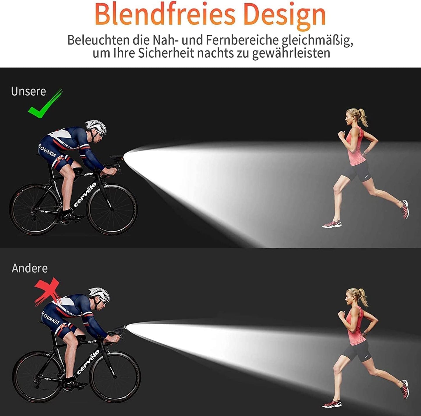 Deilin Fahrradlicht Set, bis zu 70 Lux LED Fahrradbeleuchtung USB Aufladbar
