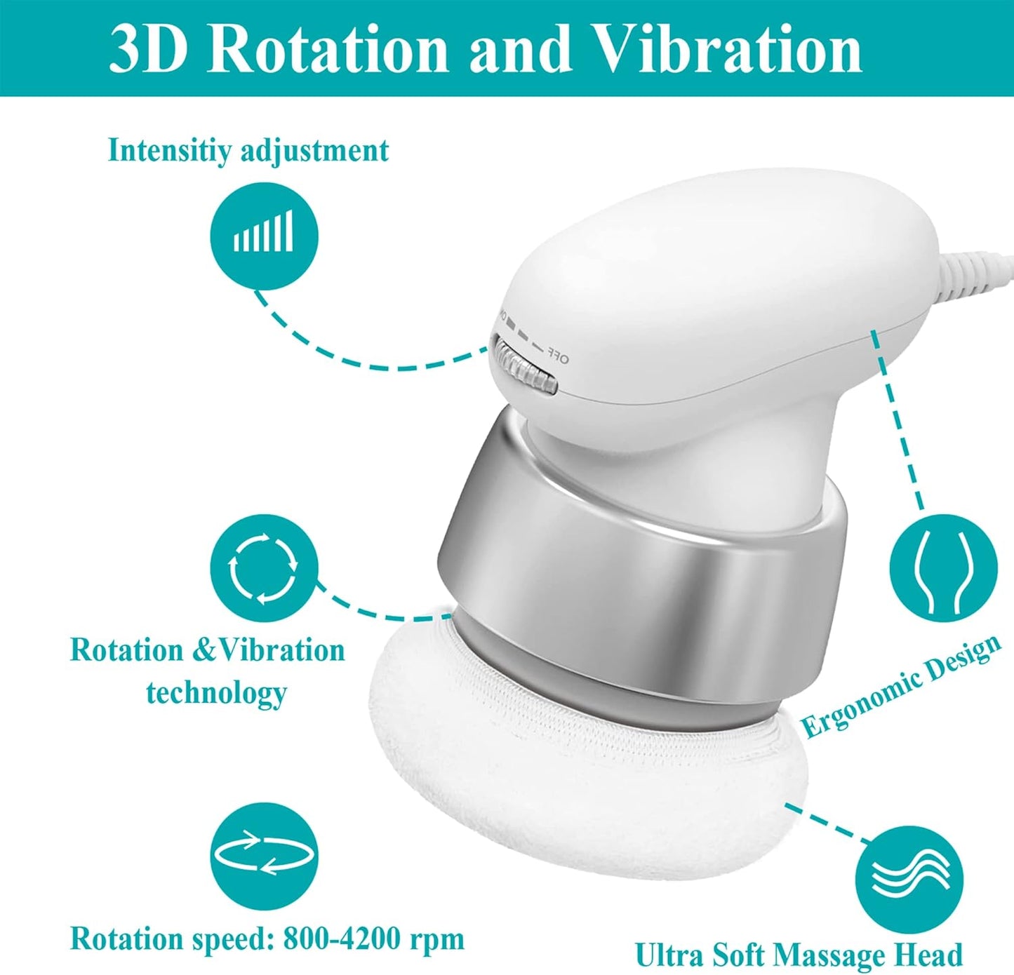 Hand-Cellulite-Massagegerät PL-678, Körperformungsmaschine mit 6 körperfreundlichen, waschbaren Pads, Lymphdrainage-Massagegerät