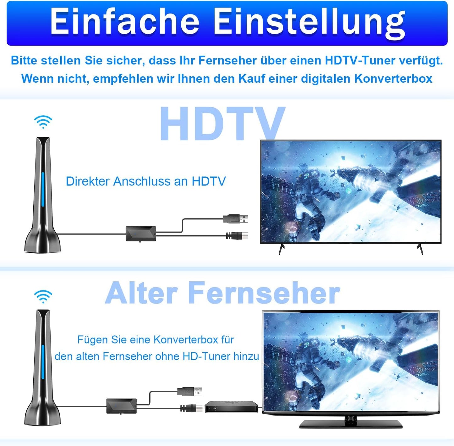 DVBT2 Antenne, zimmerantenne DVB-T & DVB-T2 Antennen mit Verstärker,
