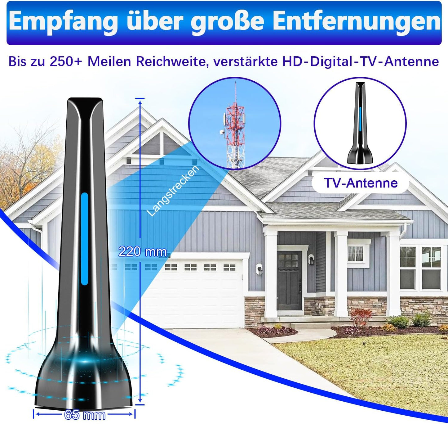 DVBT2 Antenne, zimmerantenne DVB-T & DVB-T2 Antennen mit Verstärker,