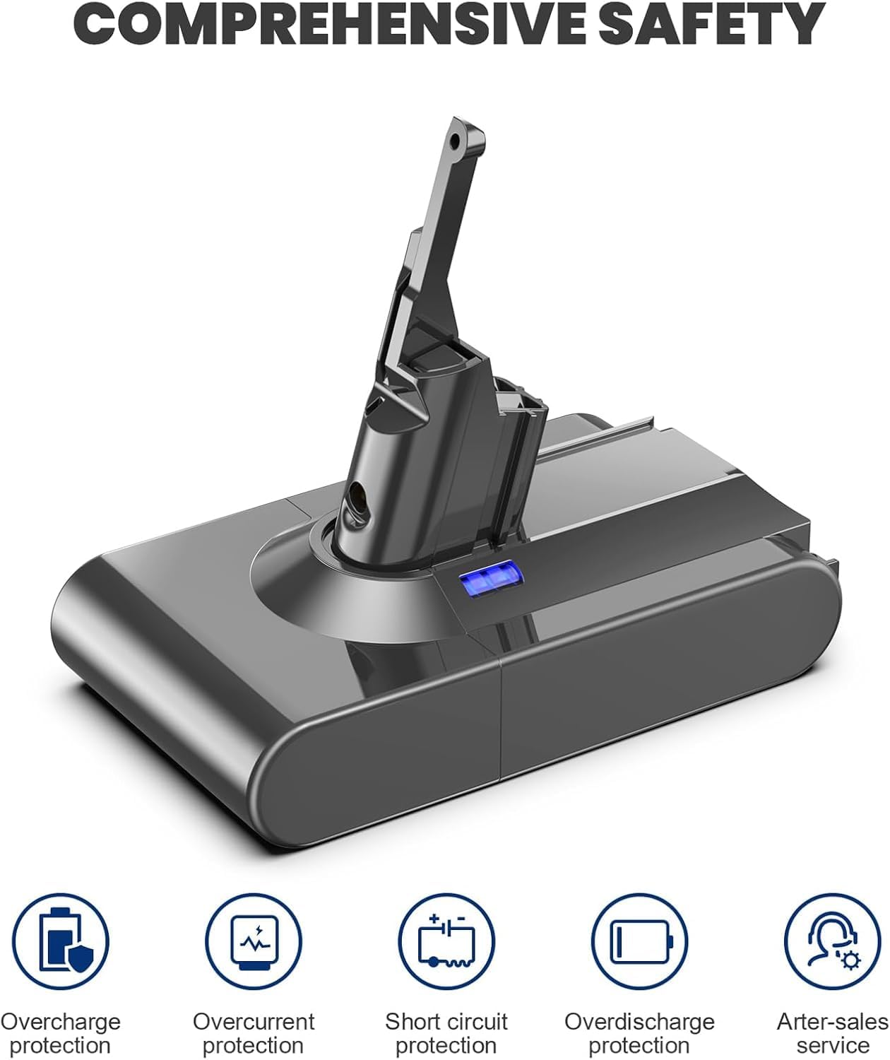 V8 Akku 6000mAh, 21.6V 6000mAh Ersatzakku für Dyson V8