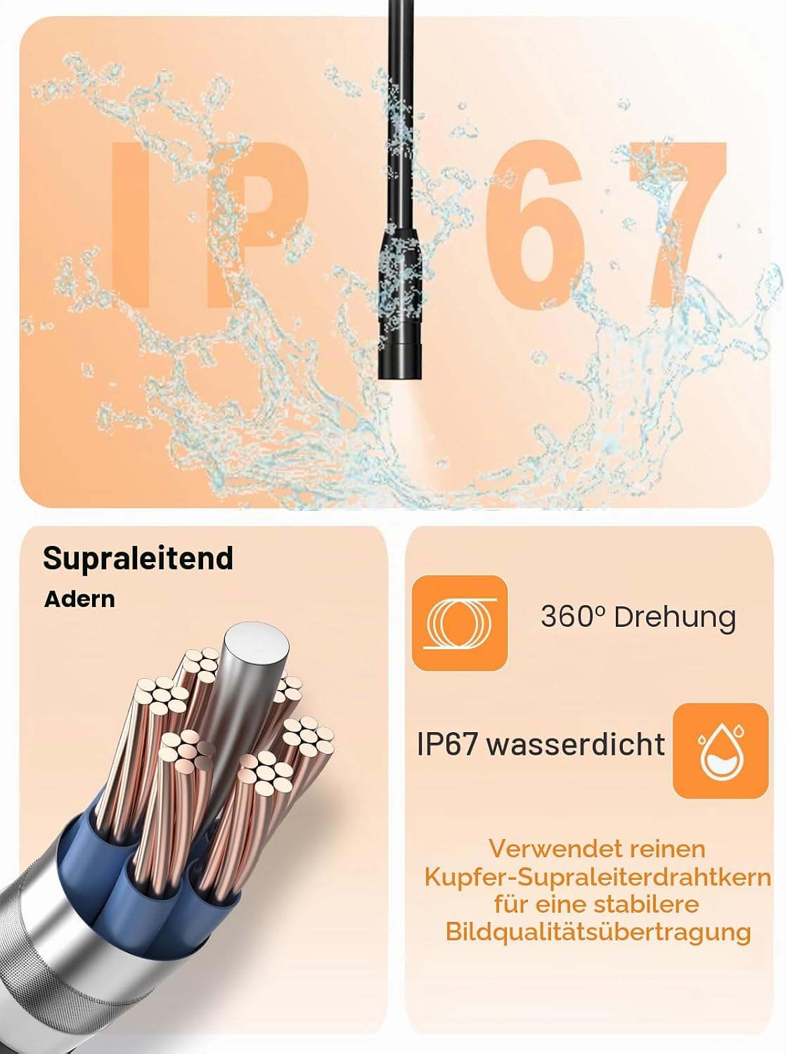Industrielle Endoskop-Inspektionskamera, 2,4 Zoll IPS-Periskop Kamera für Abwasserkanal, 5 m,