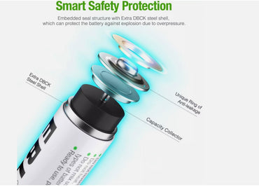 8 X EBL AA Wiederaufladbare Batterien 2800mAh, 8 Stück