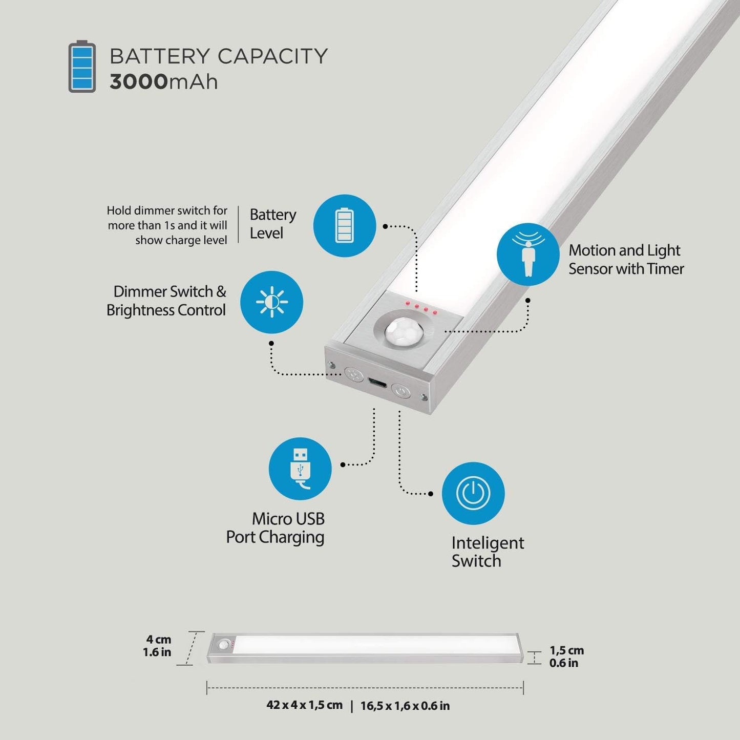 EShine 17 Unterbauleuchte in Wiederaufladbare batteriesbewegungsaktivierte LED - variateur tridimensionnel, 4 modes de fonctionnement, 5000K
éclairage sous inclinaison