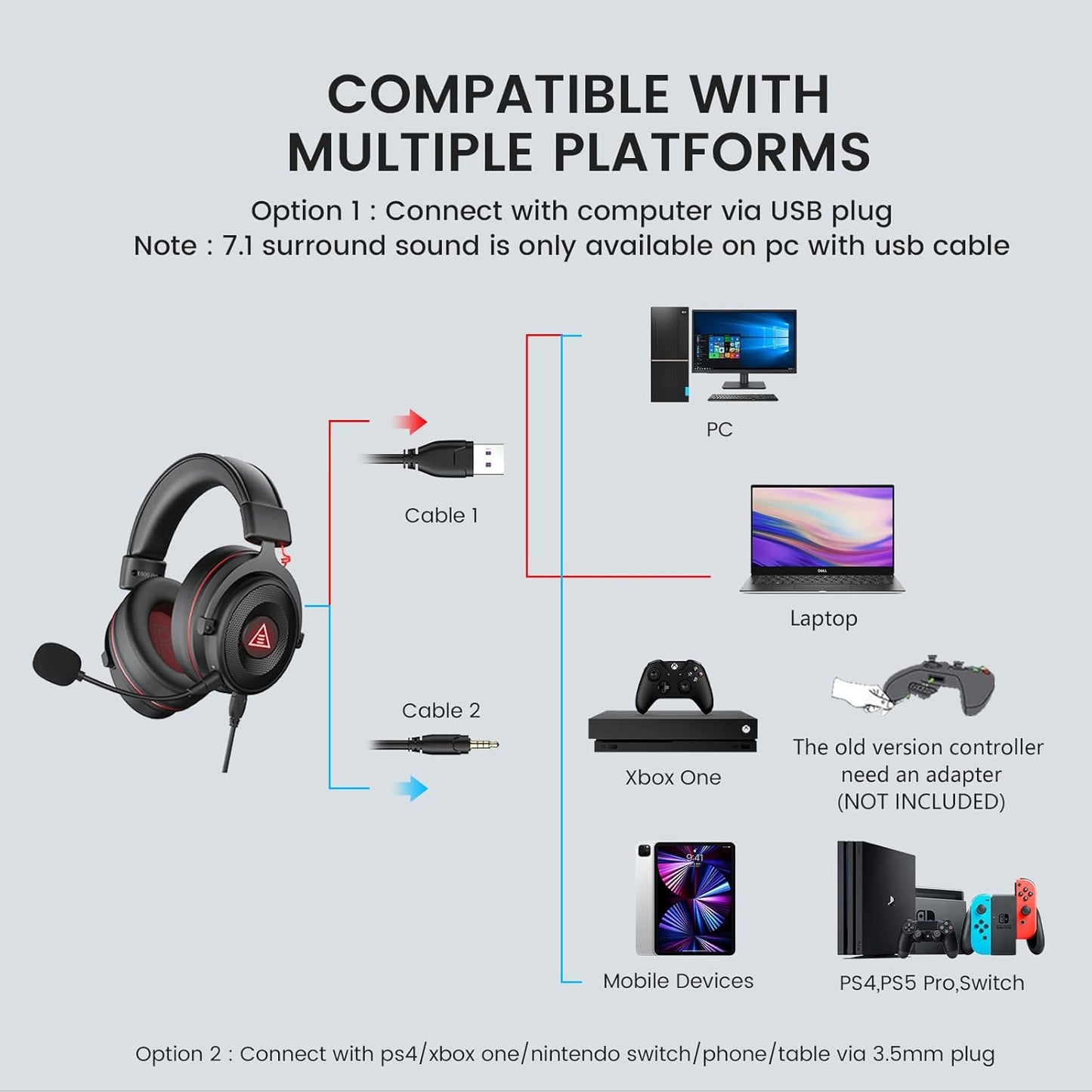 EKSA E900 Pro Gaming Headset, 7.1 Surround Sound, USB & 3,5 mm Audiobuchse,Schwarz