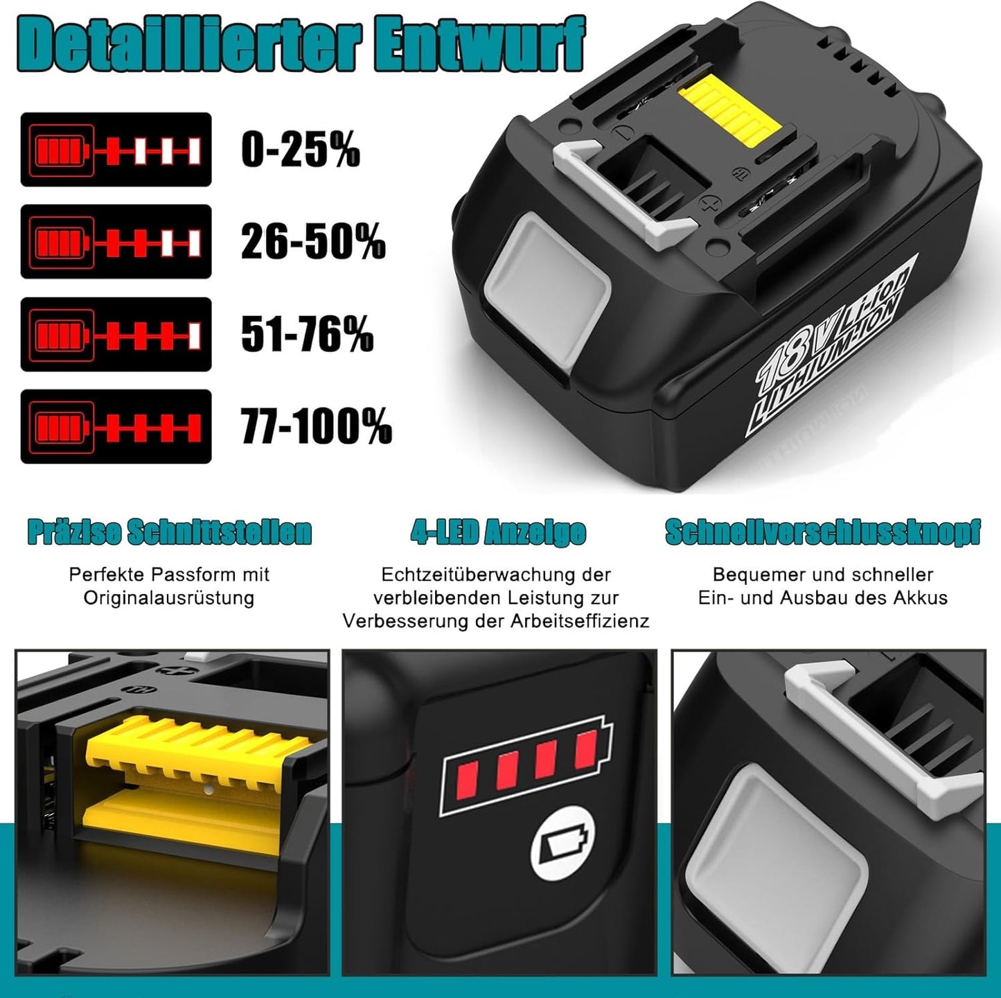 2 Stück 18V 5500mAh Ersatzakku für Makita Akku 18V BL1850...