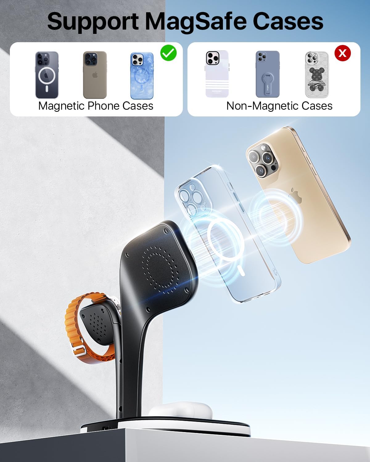 Kabellose Ladestation für Magsafe-Ladegerät iPhone 16/15/14/13/12 Serie, Apple Watch Serie 1–9, AirPods mit LED und Adapter (schwarz)