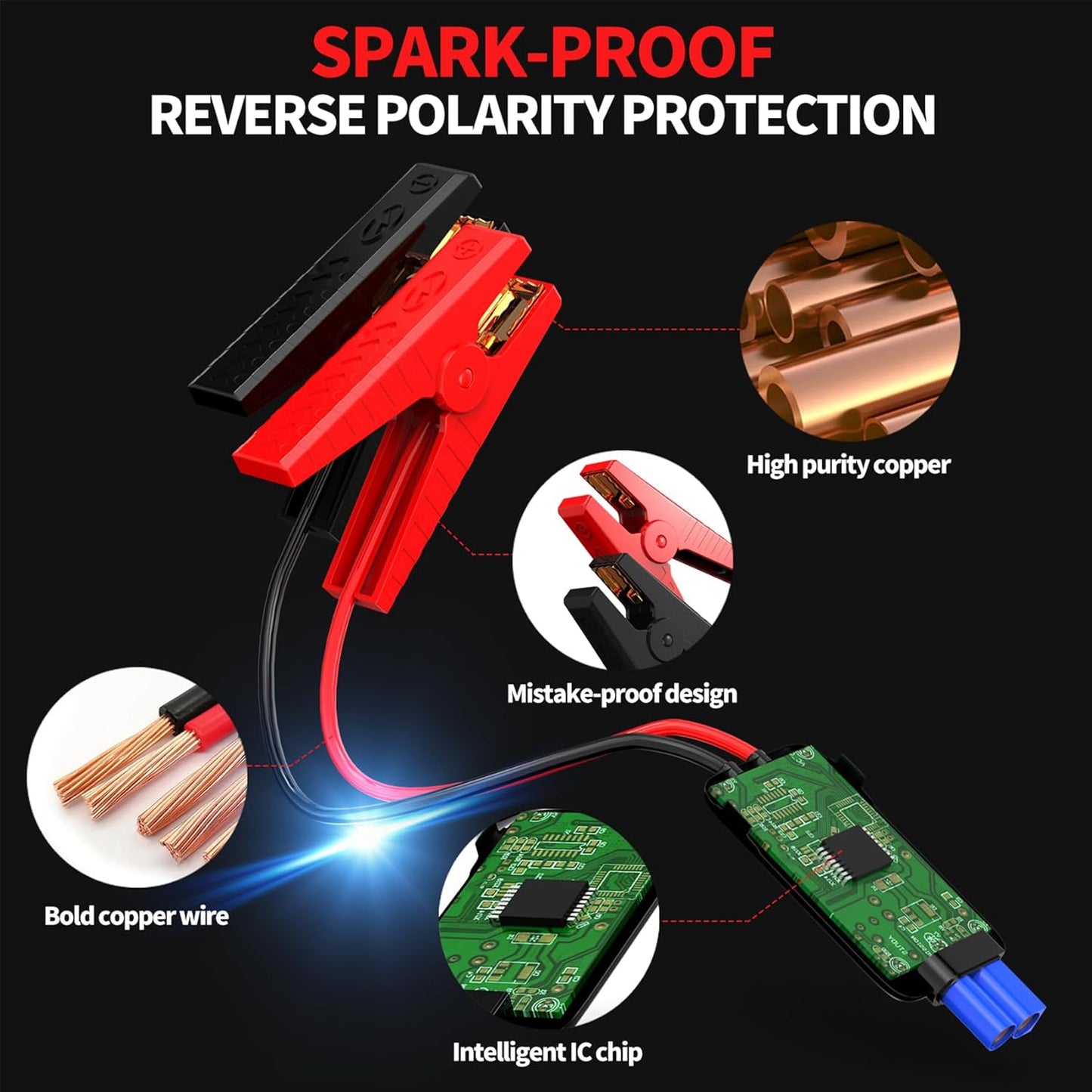 FOWAWU Auto Starthilfe 12 V Powerbank 4000 A 24800 mAh, Booster LED