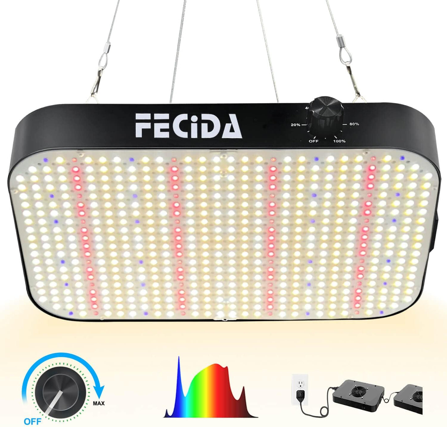 FECiDA 130 Watt LED Pflanzenlampe Dimmbar,12000 Lumen 576 PSC Vollspektrum