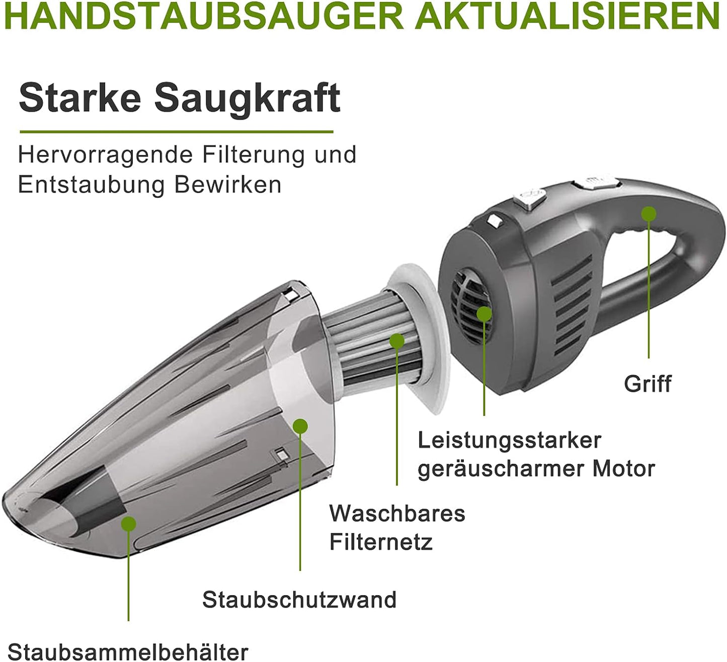 FARSAW Handstaubsauger Akku 8000Pa, Kabellöser mit 120W starkem Motor