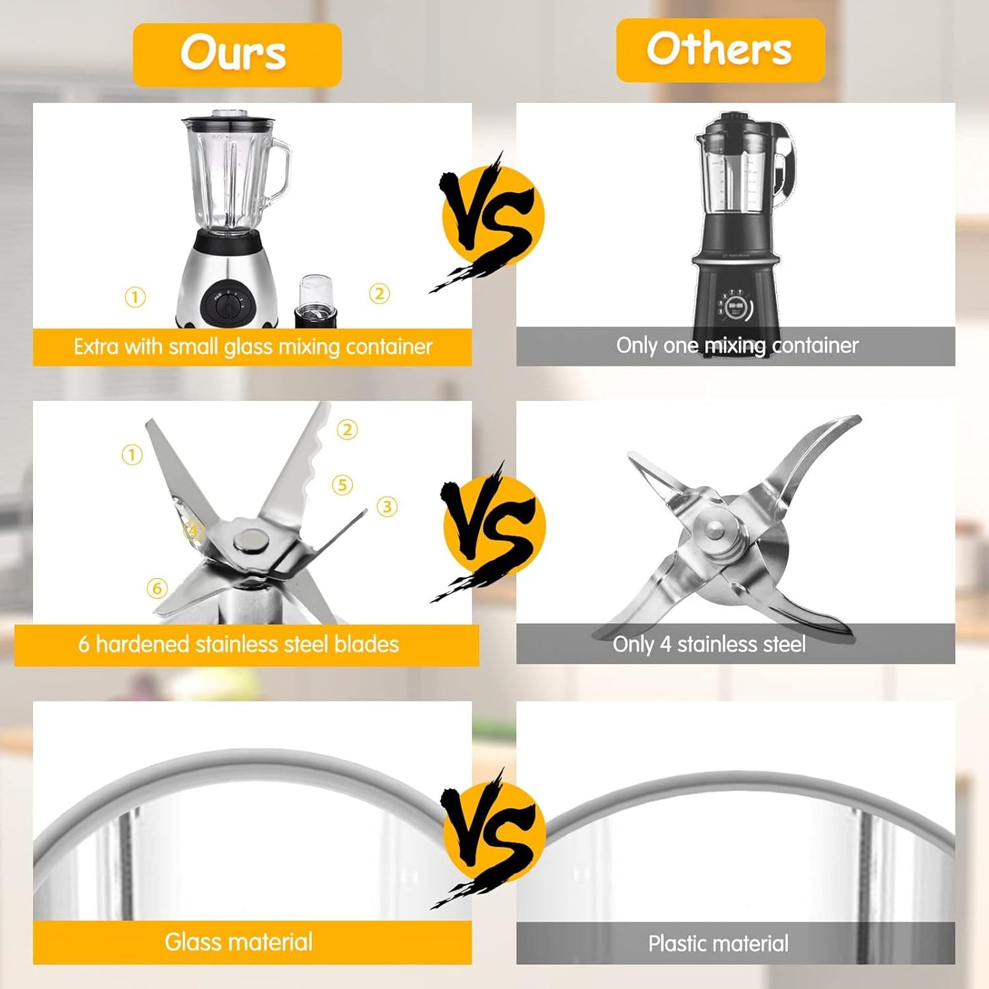 FACAIO Standmixer 2000W, Smoothie Maker, Multifunktion Blender elektrisch, 1,5l 650ml Silber