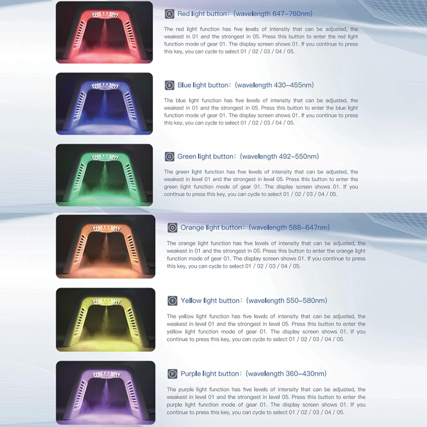 Gerät de photothérapie LED à 6 facteurs, Gesichtshautpflege-Lichtgerät mit Spray, Faltbares Phototherapiegerät pour salons de coiffure, 100 V-240 V