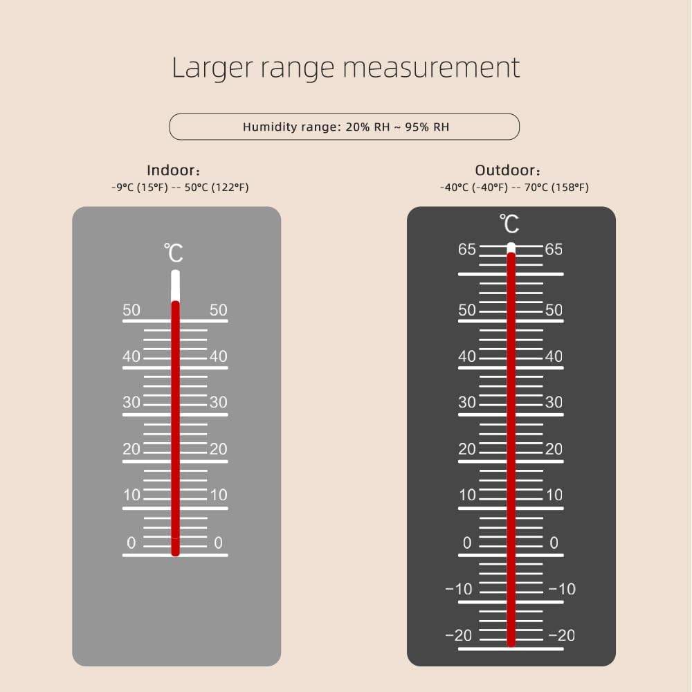 FJ3399C Intelligente Wetterstation mit Uhr Innen- und Außentemperatur,Luftfeuchtigkeitsmesser