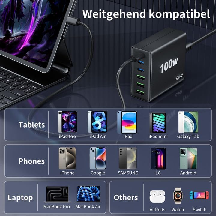 FINIBO USB C Ladegerät100W 6-Port Schnellladegerät mit USB-C und A